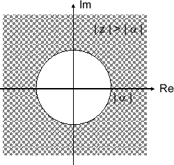 \includegraphics[scale=0.5]{fig_zt/z_gt_alpha.eps}