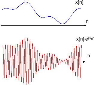 \includegraphics[scale=0.5]{fig_dfanalysis/mod_time.eps}