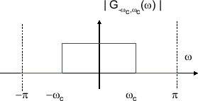 \includegraphics[scale=0.5]{fig_dfdesign/gomegac.eps}