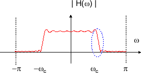 \includegraphics[scale=0.5]{fig_dfdesign/transit.eps}