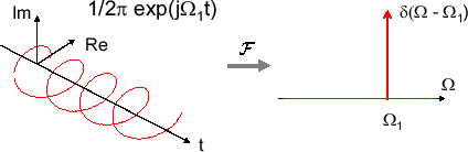 \includegraphics[scale=0.5]{fig_ft/pair_exp.eps}