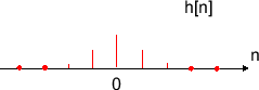 \includegraphics[scale=0.5]{fig_dfanalysis/h_symmetric.eps}