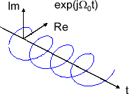 \includegraphics[scale=0.5]{fig_fs_comp/exp_jomgt.eps}