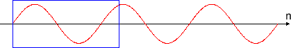 \includegraphics[scale=0.5]{fig_win/window_ng.eps}