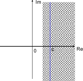 \includegraphics[scale=0.5]{fig_laplace/roc.eps}