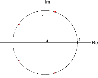 \includegraphics[scale=0.5]{fig_dfanalysis/fir_pz.eps}