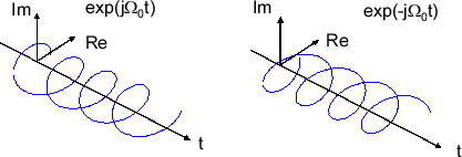 \includegraphics[scale=0.5]{fig_fs_comp/exp_jomgt_both.eps}