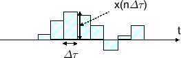 \includegraphics[scale=0.5]{fig_conv/conv_cont.eps}