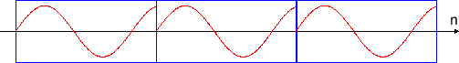 \includegraphics[scale=0.5]{fig_win/window_ng_repeated.eps}