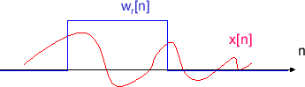 \includegraphics[scale=0.5]{fig_win/window_rect.eps}